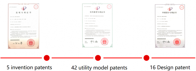 SOCAY MF72-SCN20D-5 NTC 20D-5 Power Thermistor 1878mΩ 40μF RoHS compliant 12