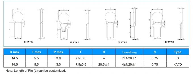 SOCAY Power NTC Thermistor MF72-SCN3D-13 3Ω 13mm Imax Wide Resistance Range 1