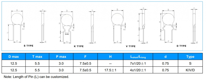 SOCAY Power NTC Thermistor MF72-SCN2.5D-11 2.5Ω Imax Wide Resistance Range 2