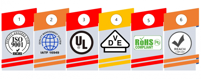 SOCAY Power NTC Thermistor MF72-SCN8D-13 8Ω 13mm Imax Wide Resistance Range 15