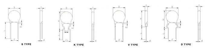 SOCAY Power NTC Thermistor MF72-SCN10D-20 10Ω 20mm Imax Wide Resistance Range 2