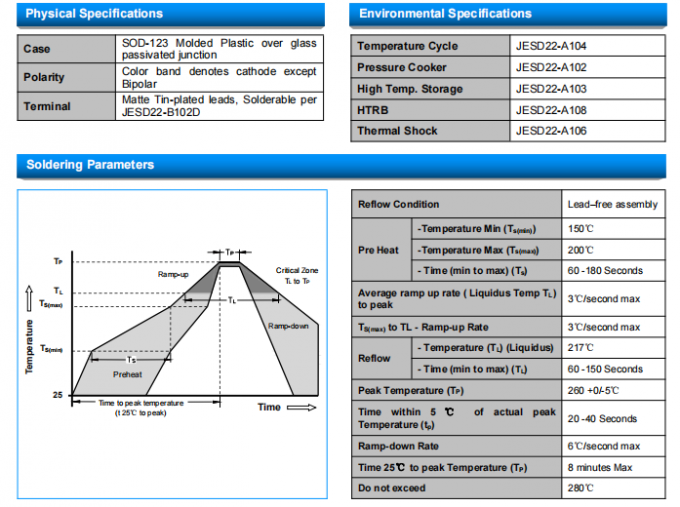 Socay TVS Diodes 200W Bi-Directional SMF Series Surface Mount Transient Voltage Suppressors 2