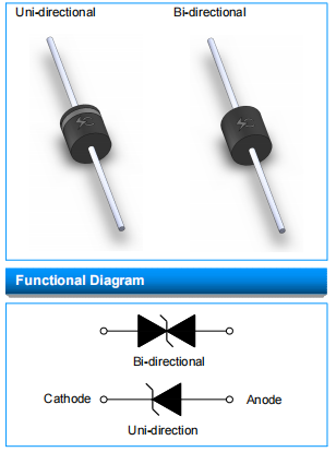 SOCAY TVS Diodes 15KPA Series Axial Lead Transient Voltage Suppressors 15000W 0