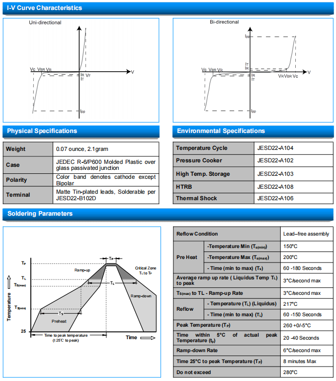 SOCAY TVS Diodes 15KPA Series Axial Lead Transient Voltage Suppressors 15000W 3