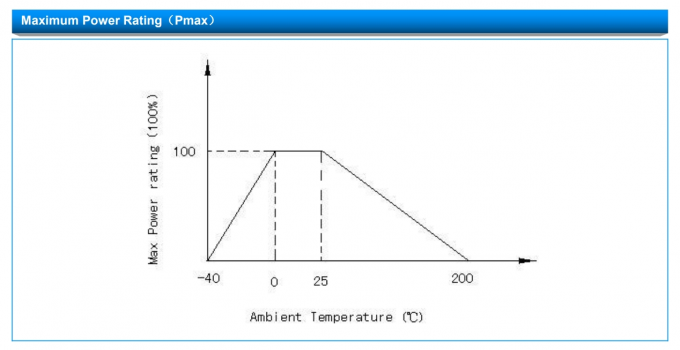 SOCAY China Power Thermist NTC Thermistor MF72 Serise SCN10D-13 10Ω 13mm Wide Resistance Range 2