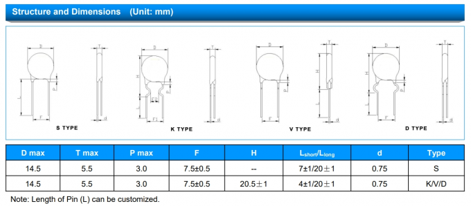 SOCAY China Power Thermist NTC Thermistor MF72 Serise SCN10D-13 10Ω 13mm Wide Resistance Range 3
