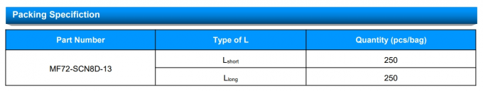 SOCAY NTC Thermistor Winding /Thermal Resistor MF72 Serise SCN8D-13 4D 5D 10D 13mm Wide Resistance Range 5