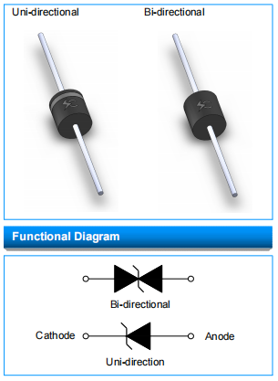 SOCAY 5000W 5KP Series TVS Diodes For Circuit Protection Axial Lead Transient Voltage Suppressor 0