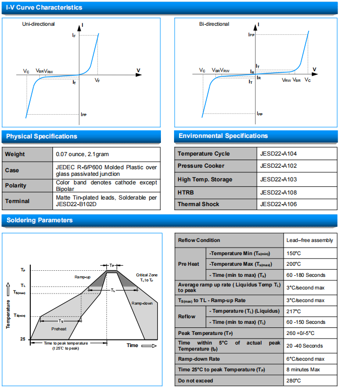 SOCAY 5000W 5KP Series TVS Diodes For Circuit Protection Axial Lead Transient Voltage Suppressor 2