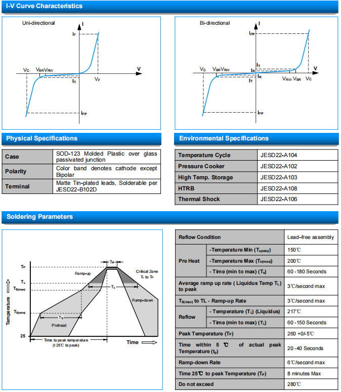 Socay TVS Diodes SMF Series TVS 200W 51V Surface Mount Transient Voltage Suppressors 5