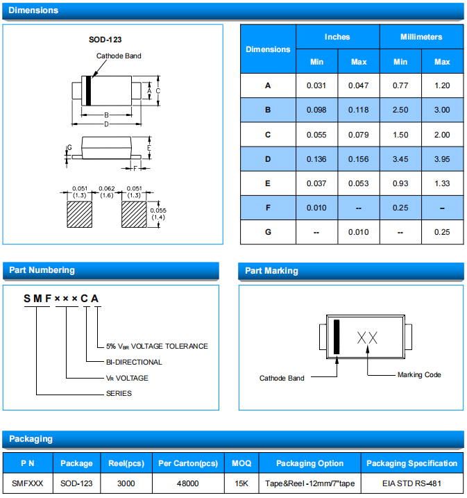 Socay TVS Diodes SMF Series TVS 200W 51V Surface Mount Transient Voltage Suppressors 6