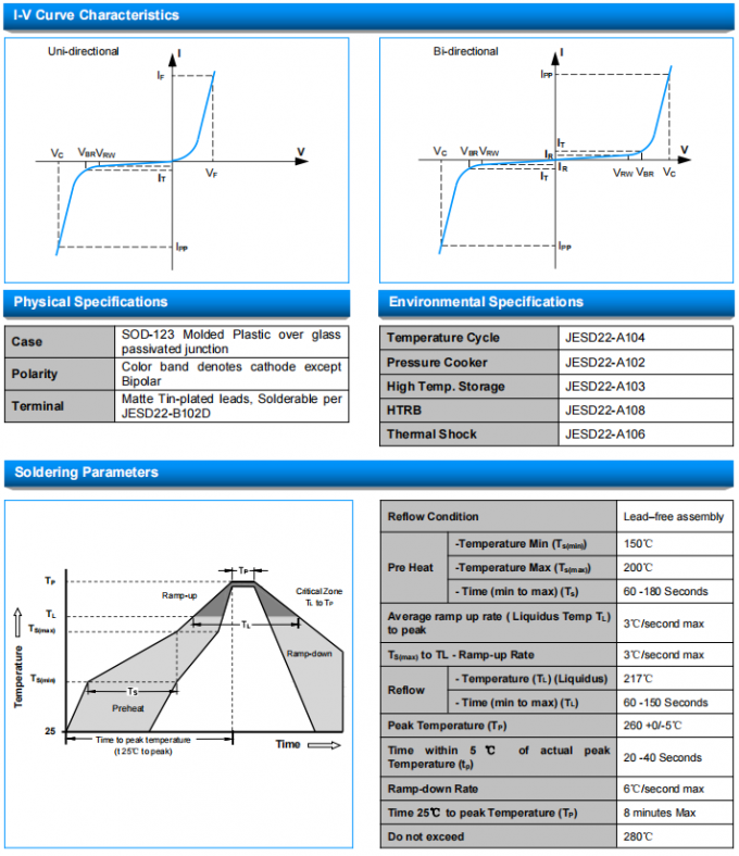 Socay TVS Diodes SMF Series 5V 220W SOD-123 Surface Mount Transient Voltage Suppressors 5