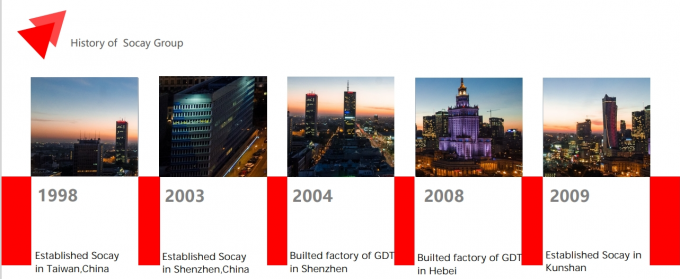 SOCAY Black NTC Thermistor Thermal Resistor Rice Cooker NTC Thermistor MF72-SCN1.5D-15 1.5ohm 15mm 8