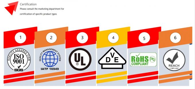 SOCAY Black NTC Thermistor Thermal Resistor Rice Cooker NTC Thermistor MF72-SCN1.5D-15 1.5ohm 15mm 11