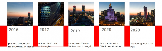 SOCAY Black NTC Thermistor Thermal Resistor Rice Cooker NTC Thermistor MF72-SCN1.5D-15 1.5ohm 15mm 10