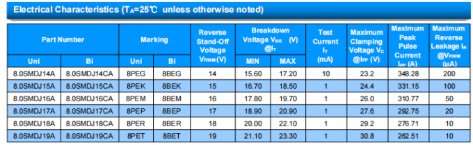 Socay TVS Bidirectional TVS Diodes 8.0SMDJ SMC 22V 8000W Surface Mount Transient Voltage Suppressor 1