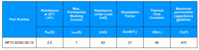 SOCAY High Accuracy Temperature Sensor NTC Thermistor MF72-SCN2.5D-15 2.5ohm 15mm 1