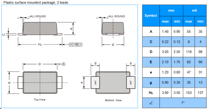 SOD-123FL Package Schottky Barrier Rectifiers SBD102D1~SBD120D1 20 To 200VRRM SBD104D1 0