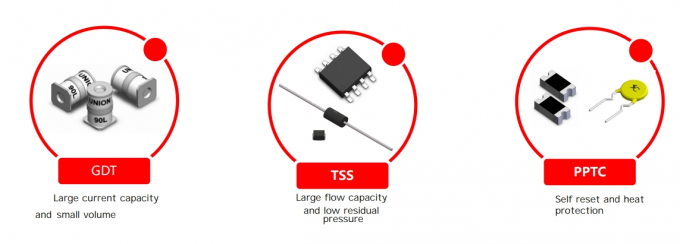 SOCAY NTC Thermistor MF72-SCN8D-15 8ohm 15mm Wide Resistance Range NTC Sensor 9