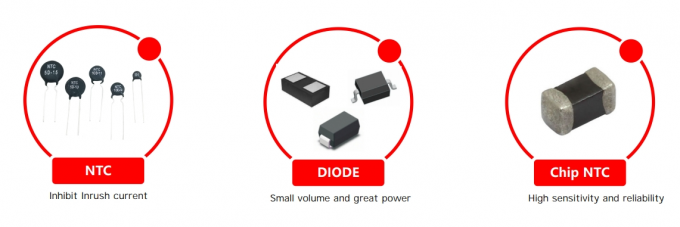 SOCAY NTC Thermistor MF72-SCN8D-15 8ohm 15mm Wide Resistance Range NTC Sensor 10