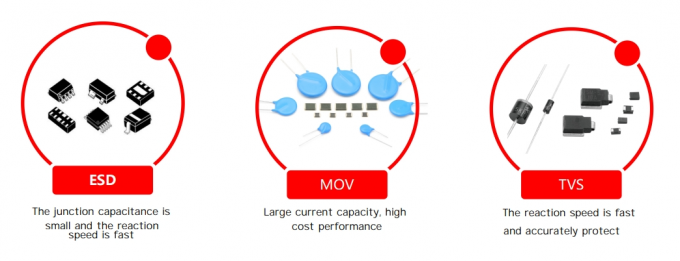 SOCAY NTC Thermistor MF72-SCN8D-15 8ohm 15mm Wide Resistance Range NTC Sensor 8