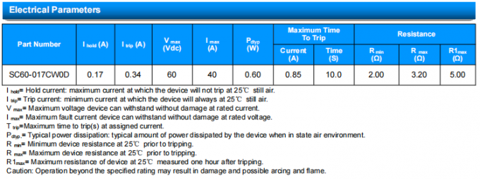 SOCAY PPTC Fuse Radial Lead Resettable Polymer PTCs SC60-017CW0D With Polymer Technology 1
