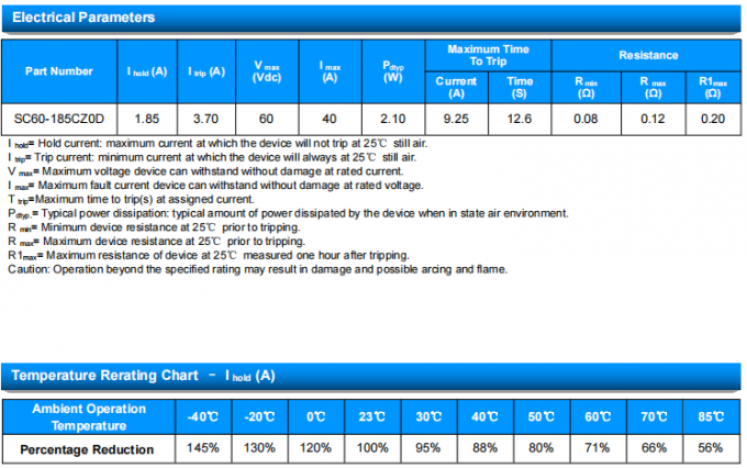 SOCAY Radial PTC Polymer Resettable Fuse PTCs SC60-185CZ0D For Circuit Protection 1