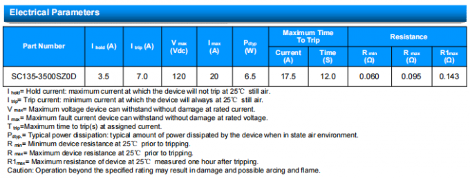 SOCAY Radial PPTC Resettable Fuse SC135-3500SZ0D Polymer PTCs For General Electronics 0