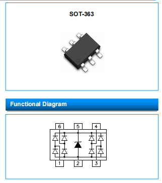 SOT-363 Package Stable ESD Protection With Vrwm Max. 5.0V ESD Suppressor And Low Clamping Voltage 0