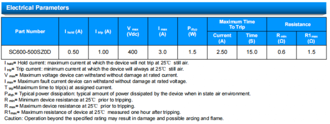 SOCAY Radial PPTC Resettable Fuse SC600-500SZ0D Multifuse With Resettable Protection 0