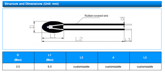 MF52-BH Series 5±1% NTC Thermistor For Customizable Foot Length Applications 0
