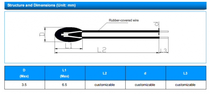 MF52 Pearl-Shape NTC Thermistor For Precise Temperature Measurement And Customizable Foot Length 0