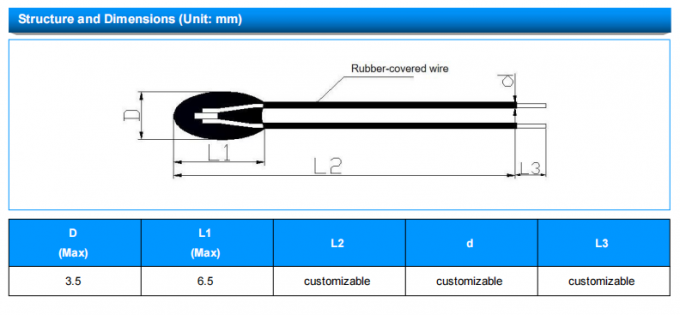 Customizable Foot Length NTC Thermistor For Temperature Measurement Ltd Enterprise Type 0