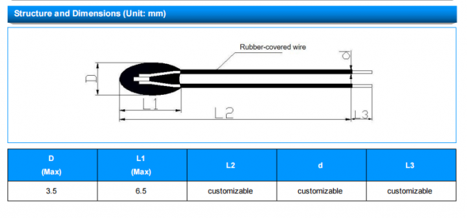 Temperature Measurement Thermistor With Durable Rubber-covered Wire Material 0