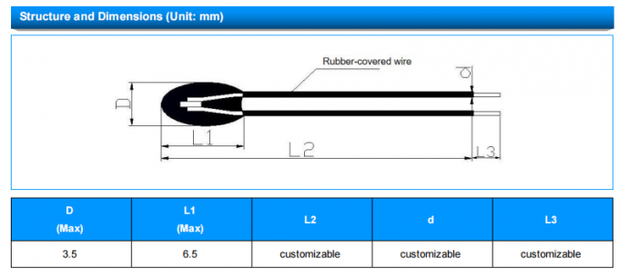 MF52 Pearl-Shape Temperature Measurement NTC Thermistor With 3mW/C Dissipation Factor 0
