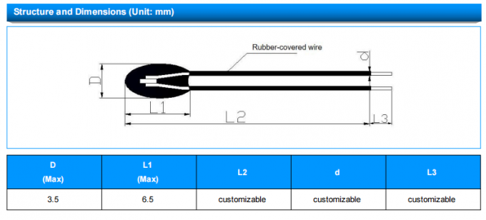 10±1% Resistance NTC Thermistor For Temperature Sensing Applications 0
