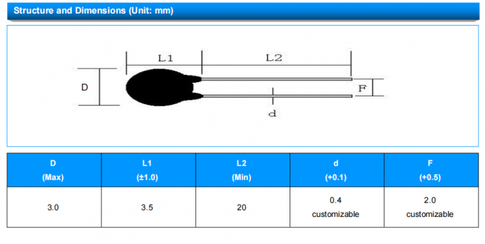12s Response Time MF52-CP Serise MF52-202F3470FBCP Temperature Monitoring NTC Thermistor 0
