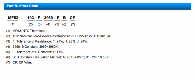 12s Response Time MF52-CP Serise MF52-202F3470FBCP Temperature Monitoring NTC Thermistor 1