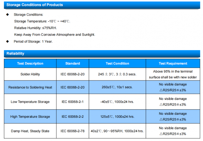 12s Response Time MF52-CP Serise MF52-202F3470FBCP Temperature Monitoring NTC Thermistor 4