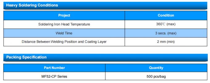 12s Response Time MF52-CP Serise MF52-202F3470FBCP Temperature Monitoring NTC Thermistor 6