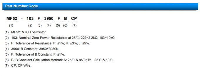 MF52-CP Series MF52-202F3550FBCP Tiny Thermal Time Constant Thermistor Temperature Sensor 1