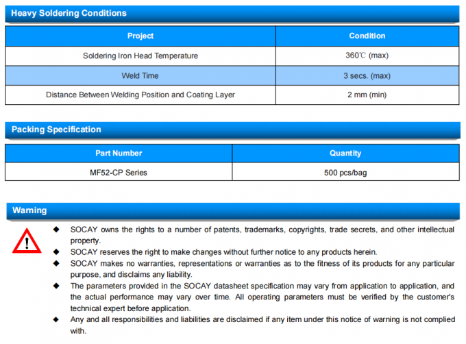 MF52-CP Series RoHS Halogen Free HF Compliant Temperature Measurement Ntc / Thermistor 6