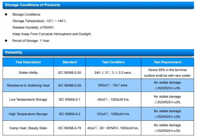 MF52-CP Series RoHS Halogen Free HF Compliant Temperature Measurement Ntc / Thermistor 4