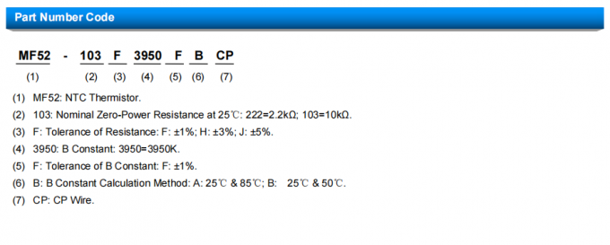 MF52-CP Serise  MF52-202F3950FBCP Pearl Shape Temperature Measurement Thermistor 1