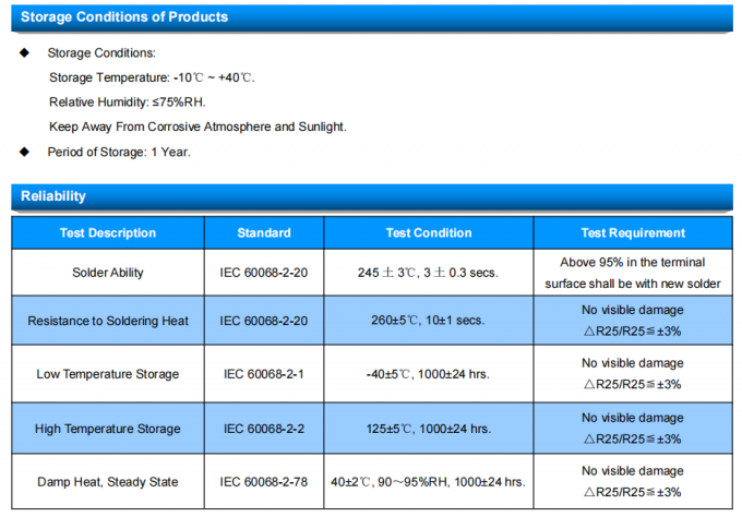 MF52-CP Serise  MF52-202F3950FBCP Pearl Shape Temperature Measurement Thermistor 4