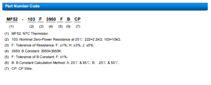 MF52-202F3470FBCP Thermistor Temperature Sensor with 3mW/.C Dissipation Factor 1