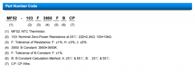 MF52-CP Serise MF52-103F3380FBCP Pearl Shape Temperature Measurement Ntc / Ntc Thermistor 1
