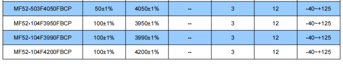 RoHS Compliant MF52-103F3435FACP Thermistor With Customizable Foot Length 3