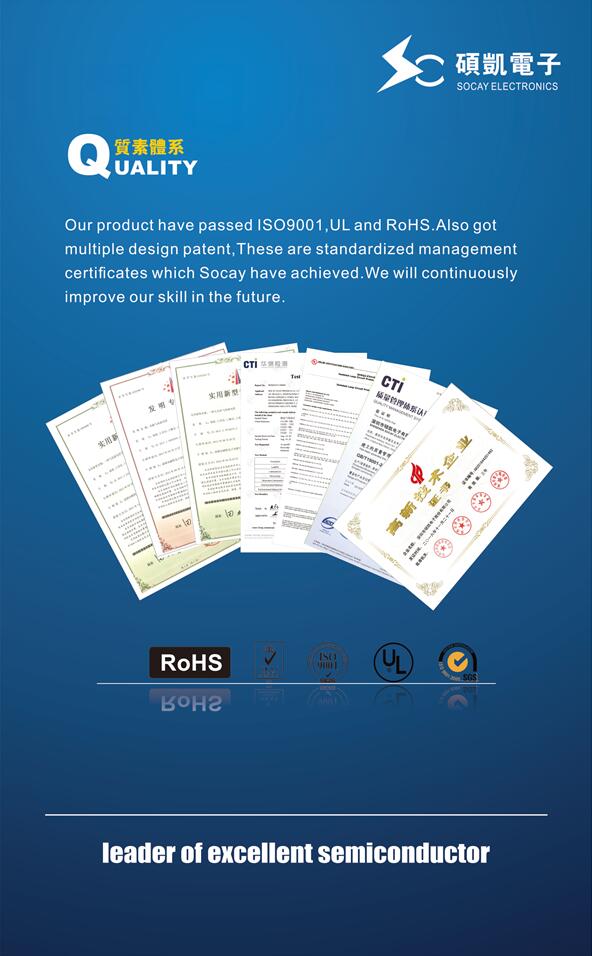 Shenzhen Socay Electronics Co., Ltd. Quality Control